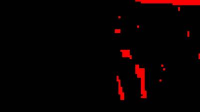 Hot Christian Black Babe Rimming Guy - nvdvid.com