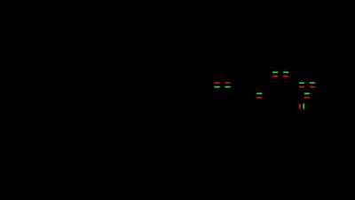 TransBella - Big Booty Shemale Loves Cock In Her Ass - icpvid.com